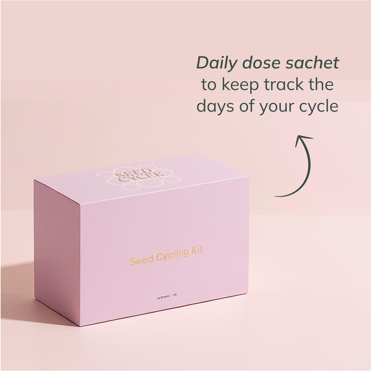 Seed Cycle™ Kit
