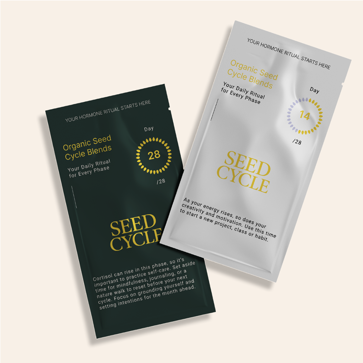 Seed Cycle™ Kit