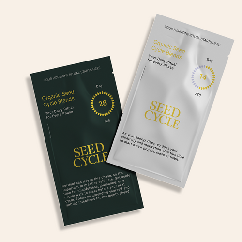 Seed Cycle™ Kit